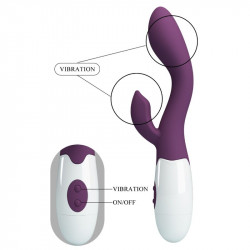 Vibrador Punto G y Clítoris...